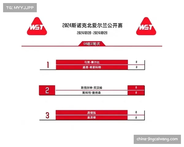 四届世界冠军塞尔比赞海滨大厅设施 称北爱尔兰公开赛场地条件理想